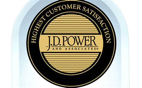 Jd Power To Publish First Ever Telehealth Satisfaction Study Health It