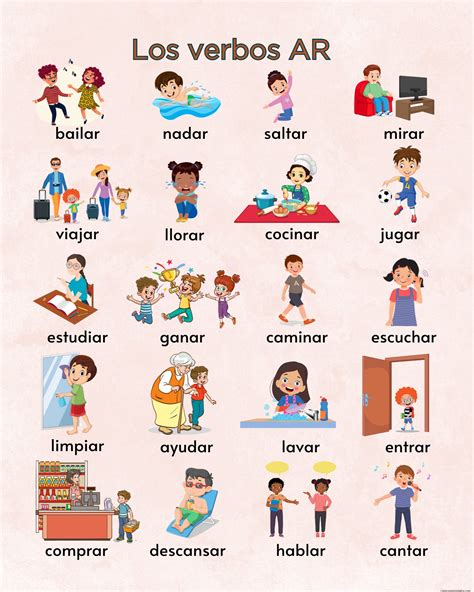 Spanish Ar Verbs Classroom Posters Educational Wall Posters Etsy