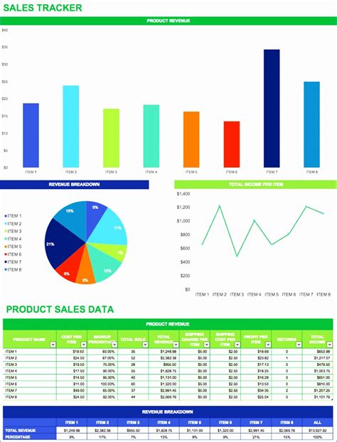 9 Free Excel Sales Tracking Template Excel Templates