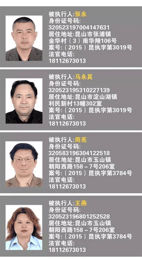 昆山最新老赖名单曝光！（有图有真相）跟这些人交朋友、做生意要小心！