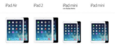 Ipad Quale Dispositivo Scegliere Mettiamo A Confronto Le