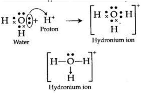 Chemical Bonding Flashcards Quizlet