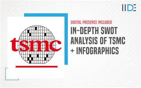 In Depth Swot Analysis Of Tsmc 2023 Iide