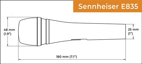 The Definitive Sennheiser E835 review in 2024