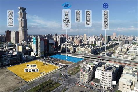 高捷y10聯開案可開發3萬坪 雙鐵轉乘優勢再加分 Ettoday房產雲 Ettoday新聞雲