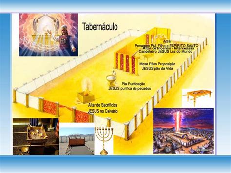 Estudo Sobre O Tabernáculo - O Que Significa - Tabernáculo? :: Se Liga Aê