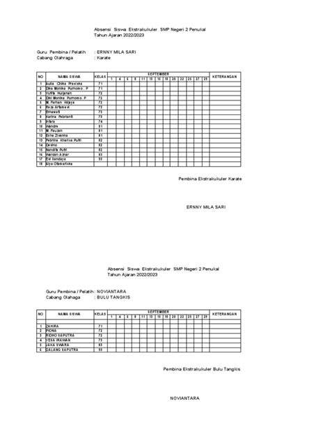 Absensi Ekstrakurikuler Smp Negeri 2 Penukal Tahun Ajaran 20222023 Pdf