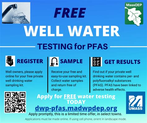 MassDEP Free PFAS Testing For Selected Private Wells In Peru Peru MA