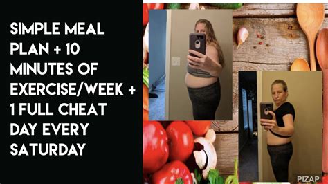 The 6 Week Metabolic Reset