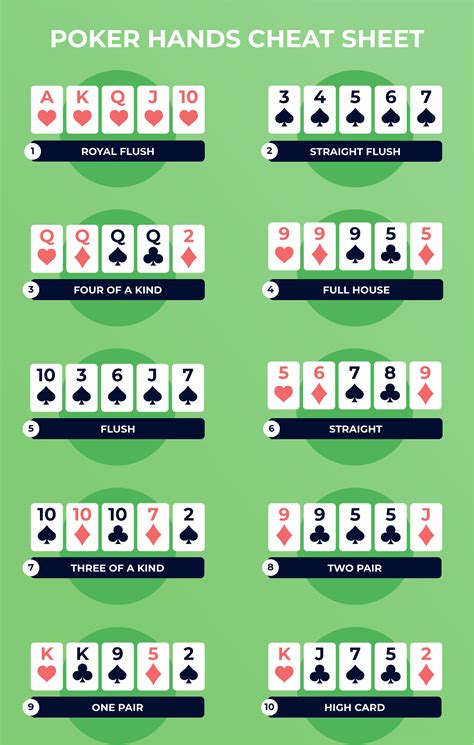 The Ultimate Charlotte_99xx Cheat Sheet