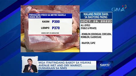 Da Tiniyak Na Sapat Ang Supply Ng Karneng Baboy Sa Gitna Ng Mga