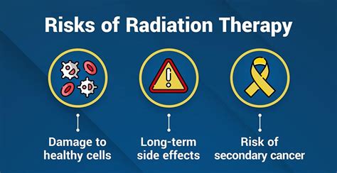 The Power of Radiation Therapy for Cancer Treatment