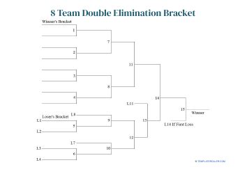 8 Team Single Elimination Bracket Download Printable PDF | Templateroller