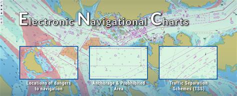 Electronic Navigational Charts