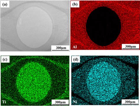 Sem Image And Eds Element Mapping Of Sfr Mil Composites Showing The