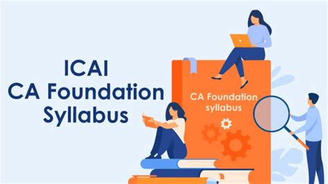 CA Foundation Syllabus And Subject June 2024 Exams