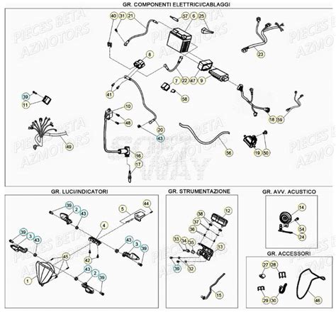 EQUIPEMENT ELECTRIQUE BETA BETA RR XTRAINER 300 2T 2019