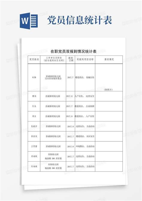 在职党员双报到情况统计表word模板下载 编号qdpvrrgx 熊猫办公