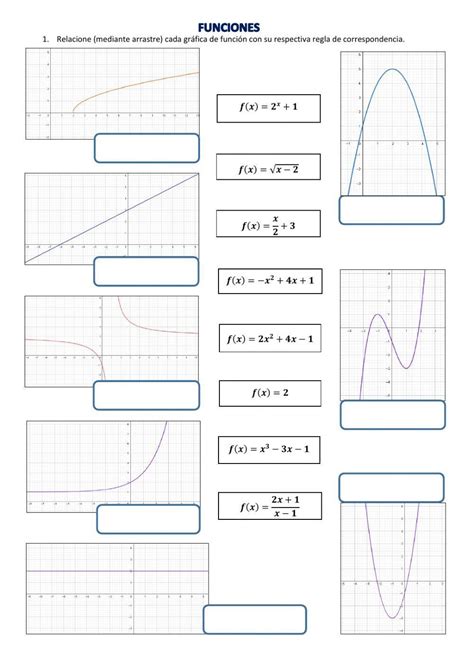 Tipos De Funciones Matematicas Funciones Algebraicas Y Sus Graficas Images