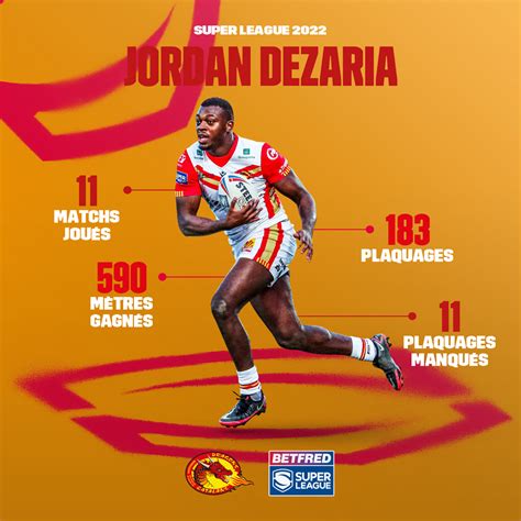 Dragons Catalans Actualit S Oct Jordan Dezaria Season