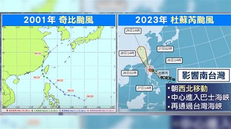 杜蘇芮觸陸！陸警範圍擴大「雲林以南、花東」｜東森新聞：新聞在哪 東森就在哪裡