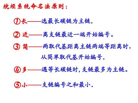 烷烃的命名word文档在线阅读与下载免费文档