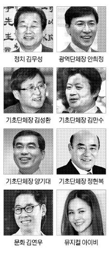 김무성·안희정 ‘서울 석세스 대상 서울신문