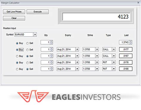 Forex Margin Calculator Explained For Beginner Forex Traders