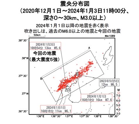 能登半島地震の避難状況 ゆうれいパジャマβ