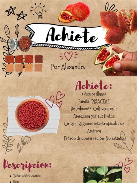 how to pronounce achiote