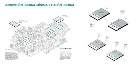 Subdivisión predial mínima y fusión predial