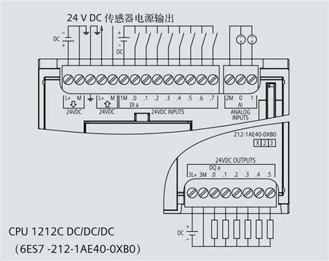 西門子s7 1200 Plc接線圖（一） 每日頭條