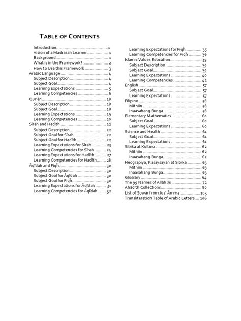 Refined Elementary Madrasah Curriculum v3 | PDF | Verb | Curriculum