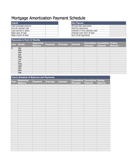 Tables To Calculate Loan Amortization Schedule Excel Templatelab