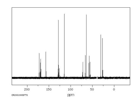 Amoxicillin Trihydrate61336 70 7 13c Nmr Spectrum