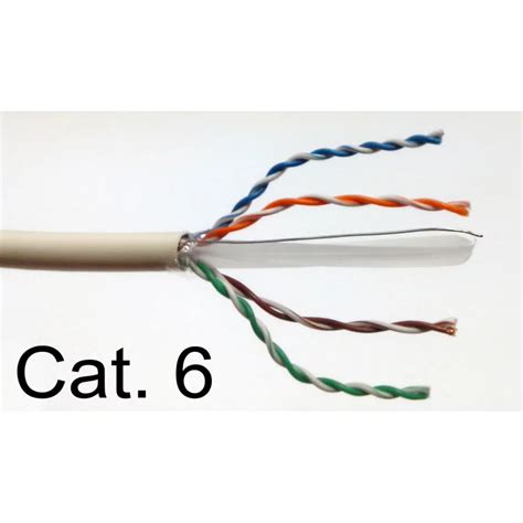 Vente Au Mètre Câble Ethernet Cat6 Futp