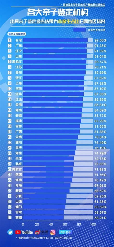 好奇客 问题问答兴趣知识宝库