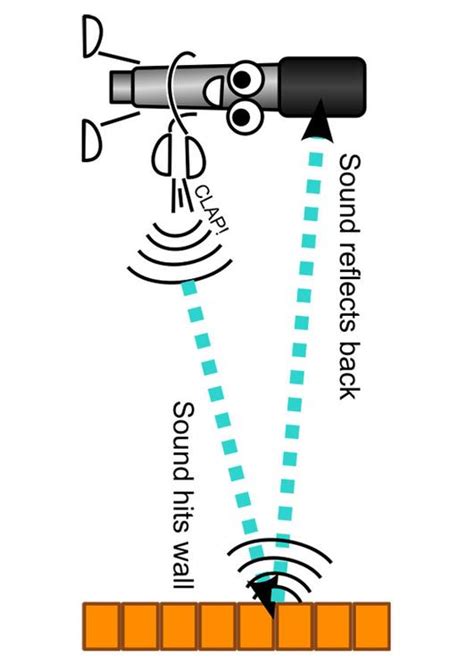 image microphone echo  printables img