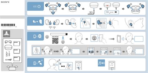 User manual Sony WF-1000XM4 (English - 2 pages)