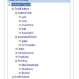 Semantic model through Domain Ontology | Download Scientific Diagram