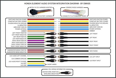 Circuit Diagram Of Car Stereo Wiring