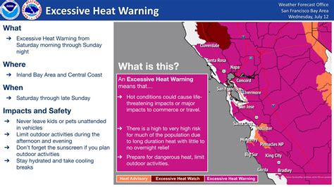 Santa Rosa Fire Department On Twitter The Nws Has Upgraded The