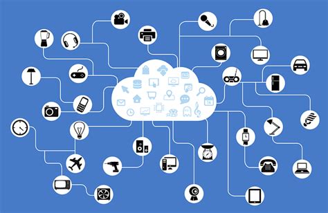 Qu Es Iot Y Para Qu Sirve Euroinnova