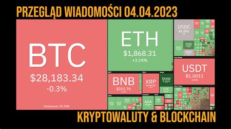 Przegląd wiadomości kryptowaluty i blockchain 04 04 2023