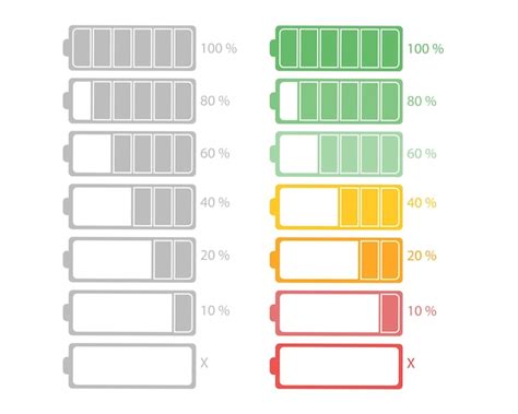 Icono De Vector De Iconos De Indicador De Carga De Bater A Nivel De