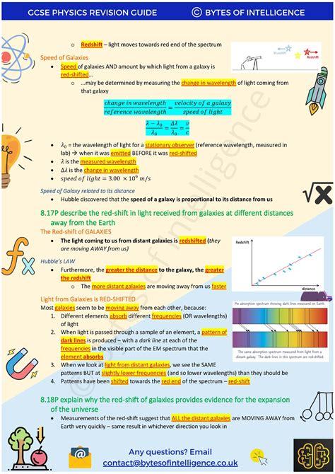 GCSE Physics Revision Notes Bytes Of Intelligence