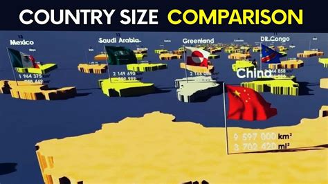 Country Size Comparison How Big Countries Are In Comparison To Others