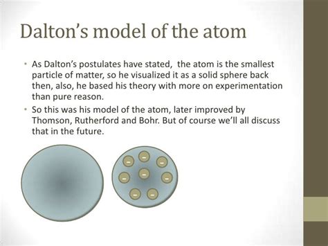 Dalton’s Atomic Theory