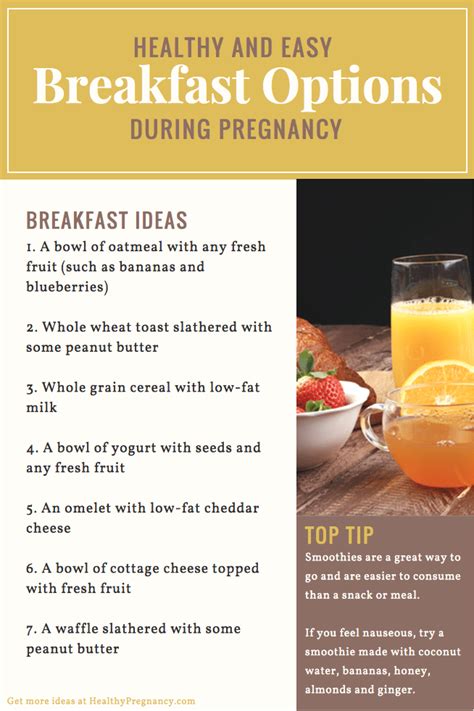 Breakfast While Pregnant: Starting Your Day Off Right