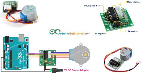 Arduino Controls Byj Stepper Motor Using Uln Driver